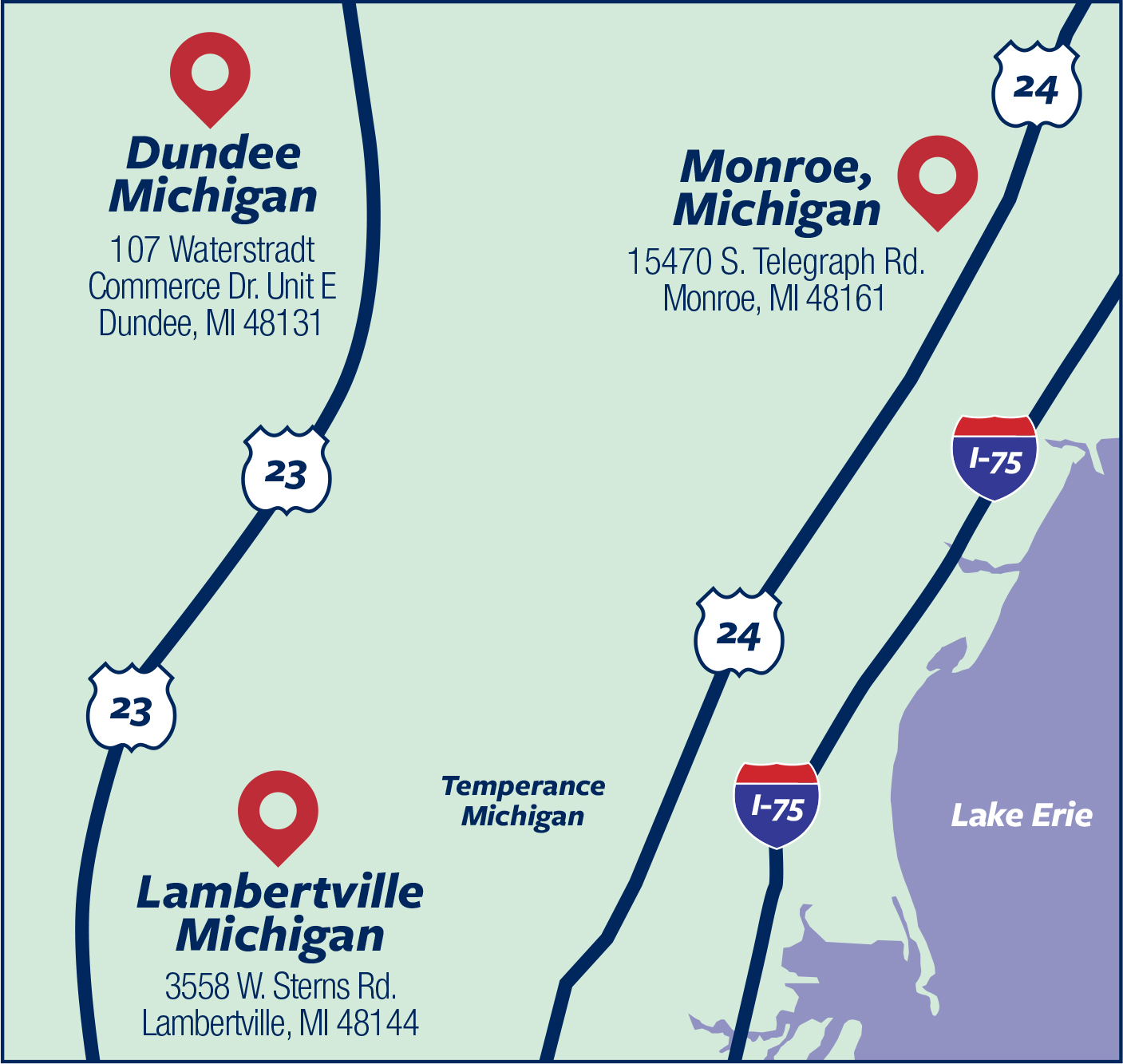 Map of MI branches