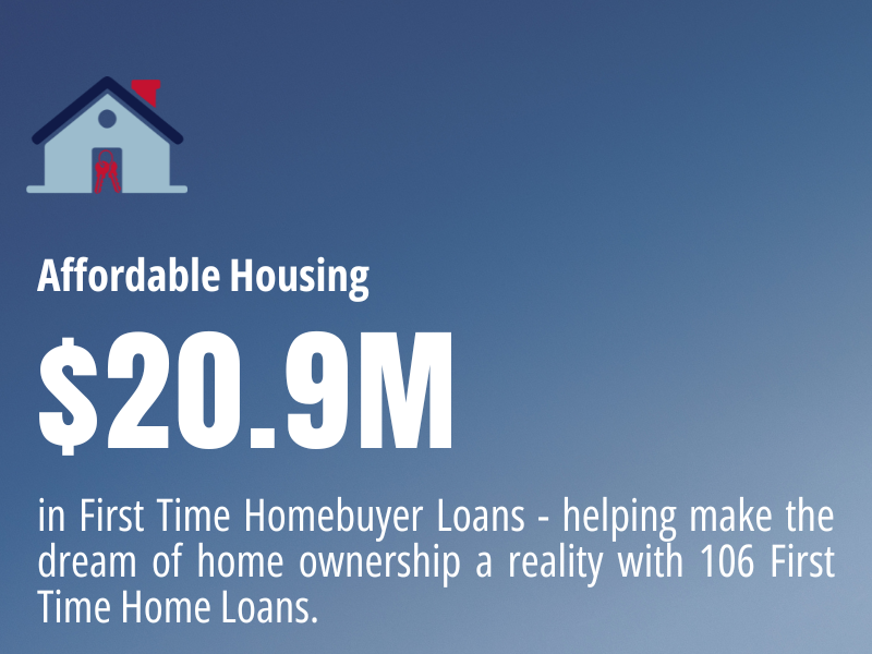 Housing