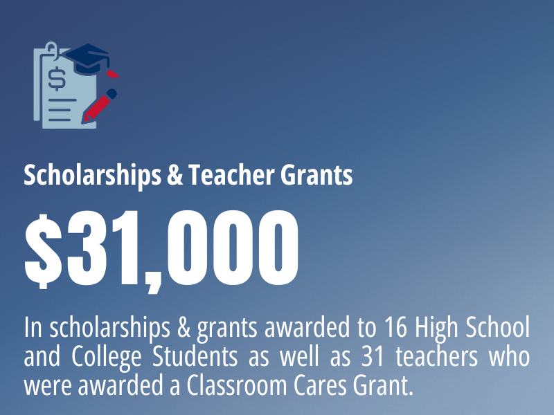 Scholarship